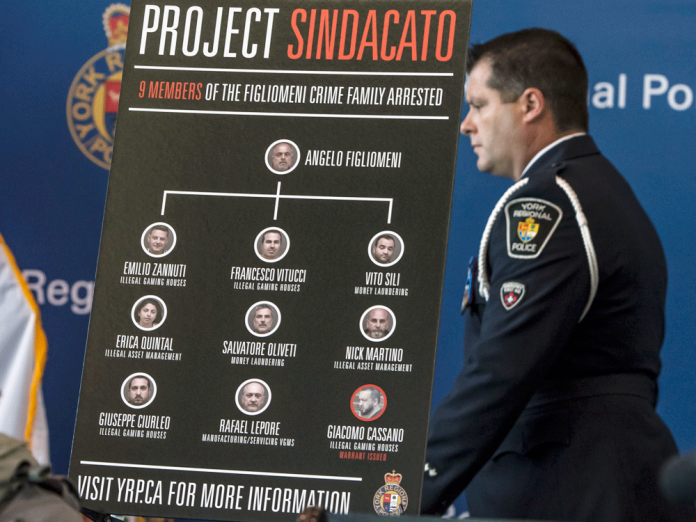 Sinidicato